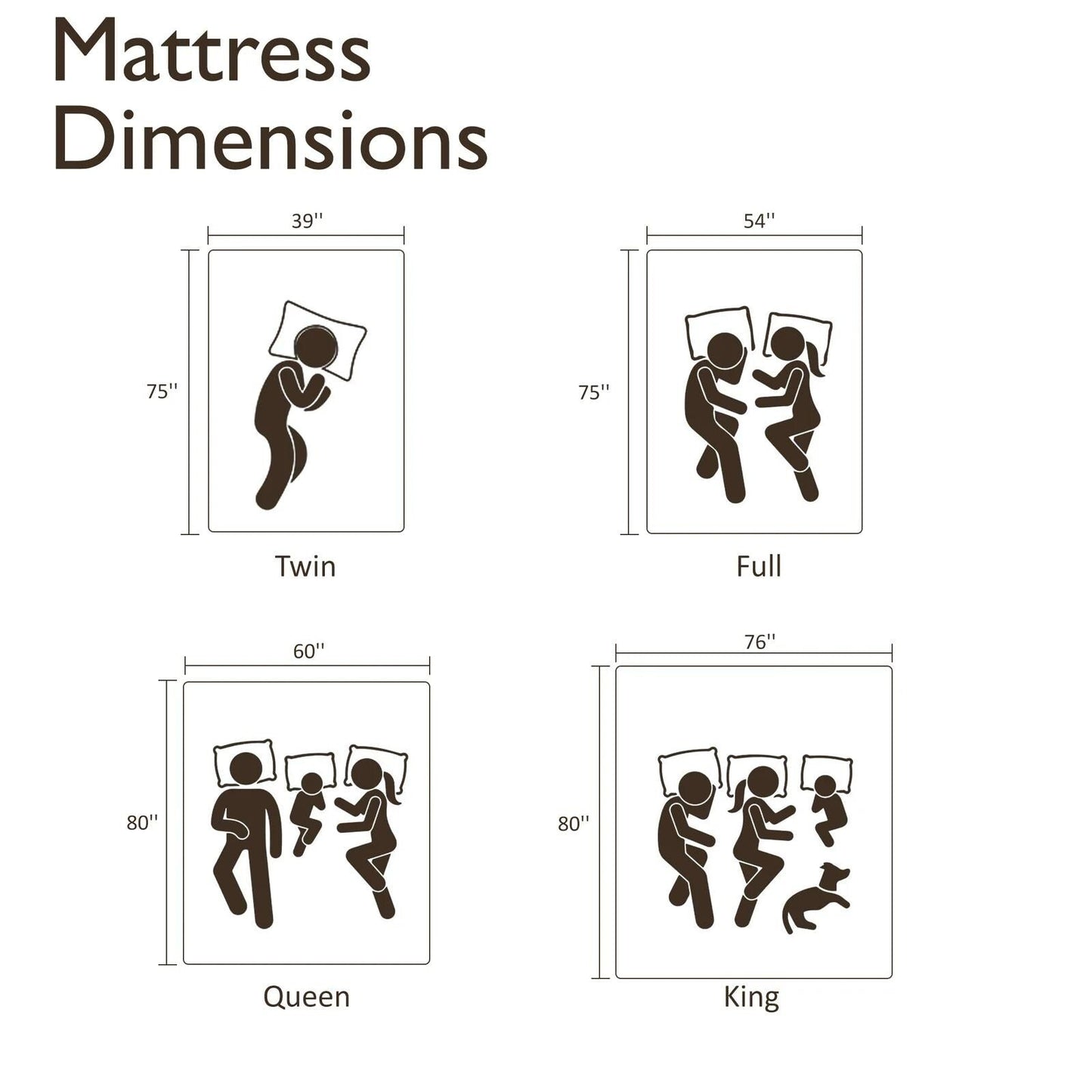 Materasso ibrido in memory foam da 10 pollici in una scatola