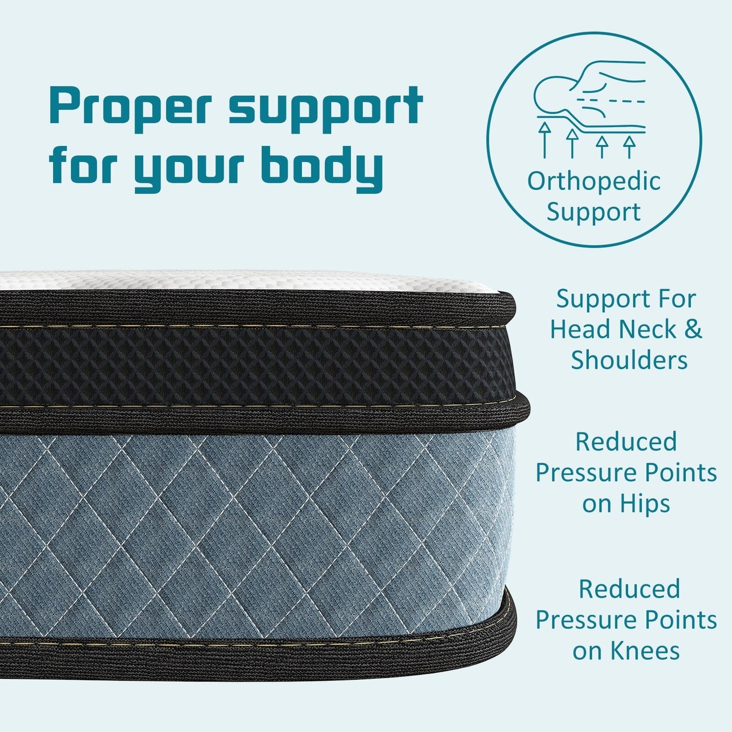 Materasso in memory foam da 10 pollici e molle insacchettate - Bianco