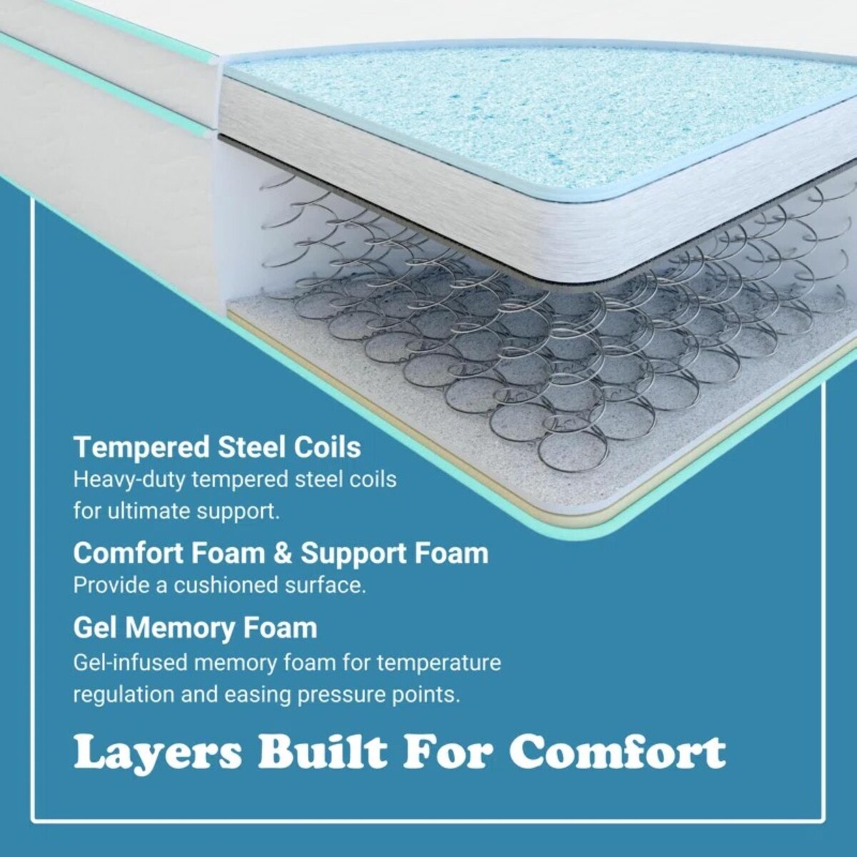 Materasso ibrido a molle insacchettate in memory foam Cool Gel da 10 pollici di BRN