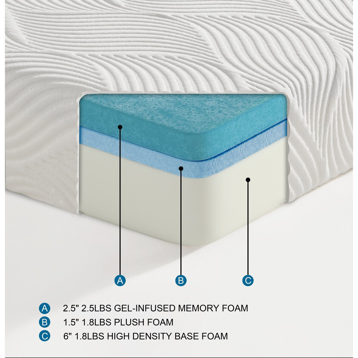 Materasso Queen Size traspirante in memory foam Cool Gel, bianco, materasso in scatola, materasso comfort