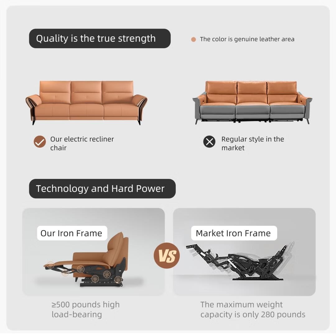 Divano reclinabile elettrico in pelle vegana da 112,5'' con porta di ricarica USB