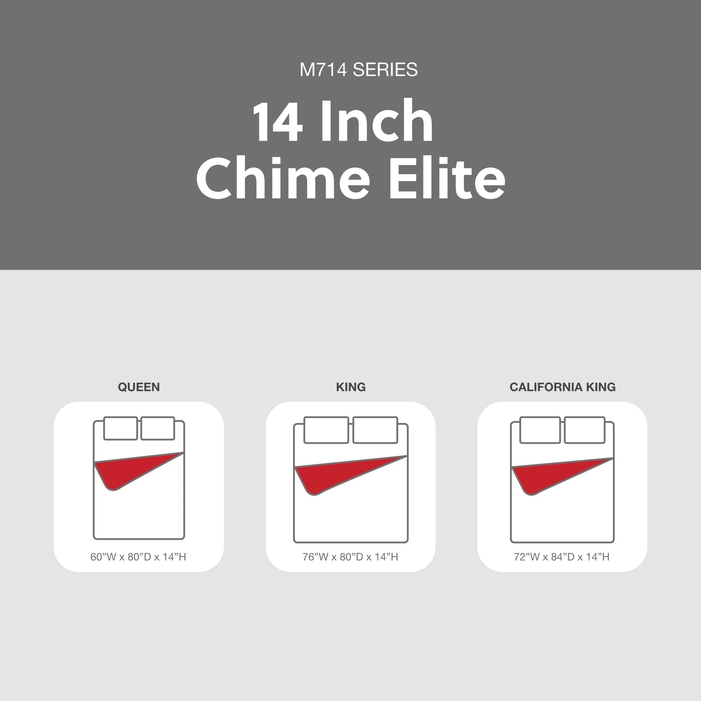 Materasso in memory foam Chime Elite Signature Design by Ashley da 14 pollici in una scatola