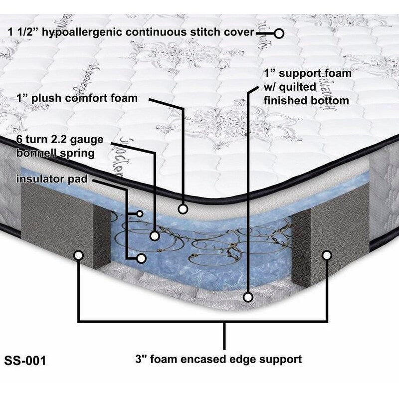 Materasso imbottito Sleep Therapy Signature