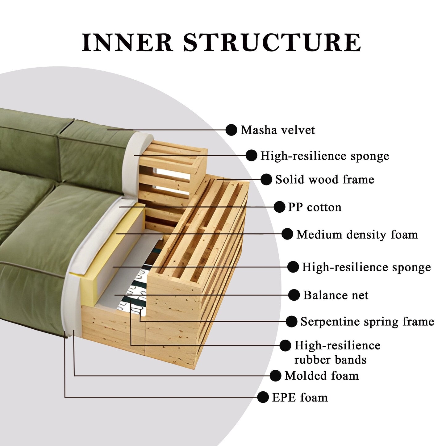 Divano quadrato 110'' Masha Velvet a quattro posti per divano letto da soggiorno