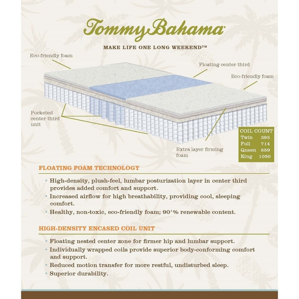 Materasso Tommy Bahama Belmar da 13 pollici con cuscino rigido