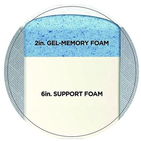 Un tocco di comfort? Materasso in memory foam gel da 8 pollici Queen Size