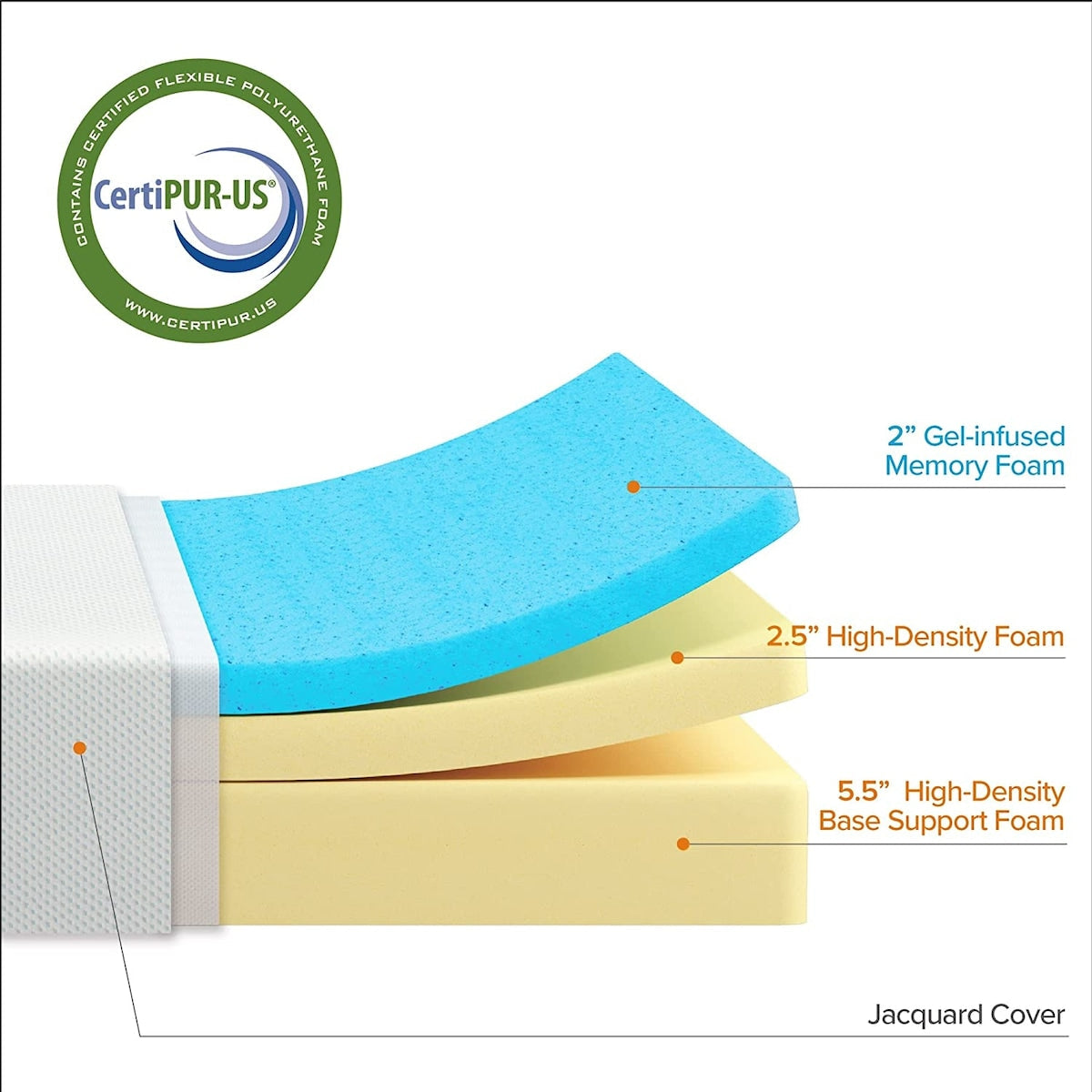 Materasso in memory foam con gel rinfrescante al tè verde ZINUS da 10 pollici, schiuma di gel rinfrescante, allevia la pressione, certificato CertiPUR-US