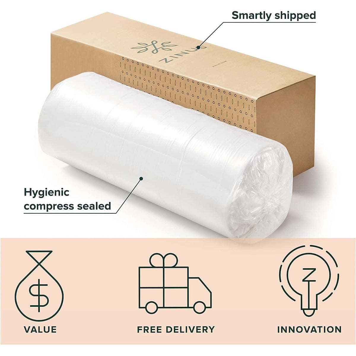 Materasso in memory foam con gel rinfrescante al tè verde ZINUS da 10 pollici, schiuma di gel rinfrescante, allevia la pressione, certificato CertiPUR-US