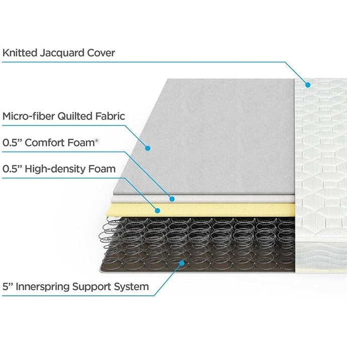 Materasso ibrido in schiuma e molle Zinus da 6 pollici, schiume certificate CertiPUR-US, materasso in scatola