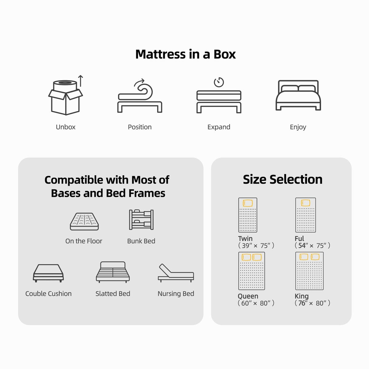 Materasso ibrido da 10 pollici con molle insacchettate in memory foam con gel rinfrescante