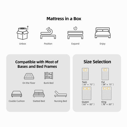 Materasso ibrido da 10 pollici con molle insacchettate in memory foam con gel rinfrescante