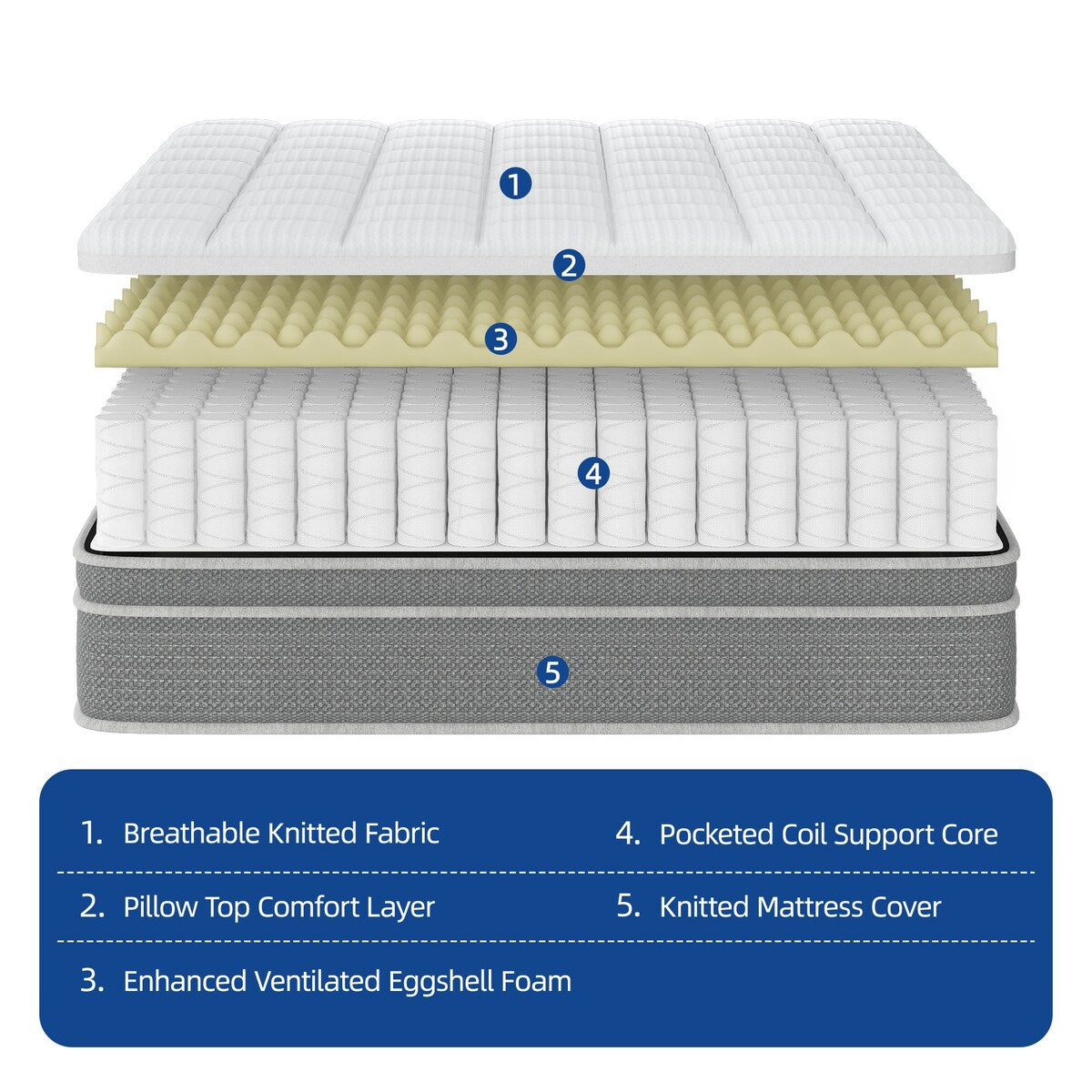 Materasso ibrido da 10 pollici con molle insacchettate in memory foam con gel rinfrescante