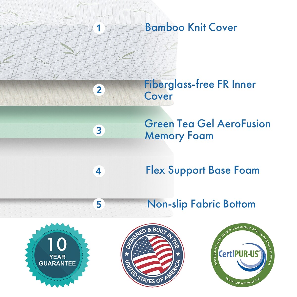 Materasso in memory foam da 10 pollici / Schiuma in gel rinfrescante / Allevia la pressione / Certificato CertiPUR-US / Bed-in-a-Box