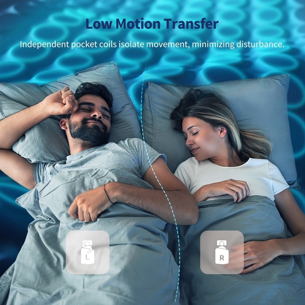 Materasso ibrido in memory foam e molle insacchettate da 10 pollici con top europeo, materasso in una scatola