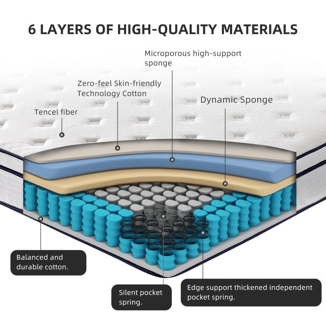 Materasso a molle insacchettate indipendenti in memory foam con parte superiore in gel Euro da 10 pollici di medie dimensioni, in una scatola