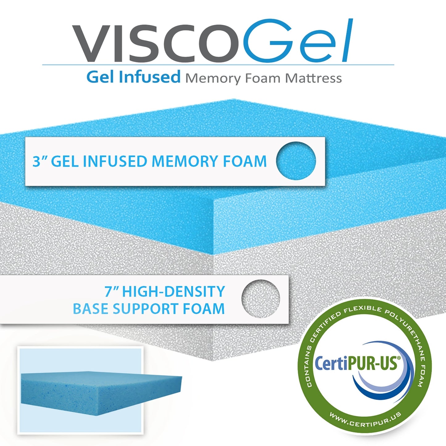 Materasso in memory foam da 10 pollici con perle di gel termoregolatrici