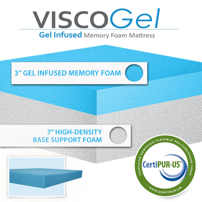 Materasso in memory foam da 10 pollici con perle di gel termoregolatrici