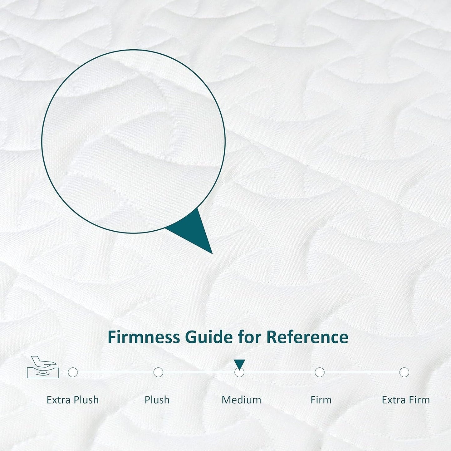 Materasso in memory foam da 10 pollici in una scatola