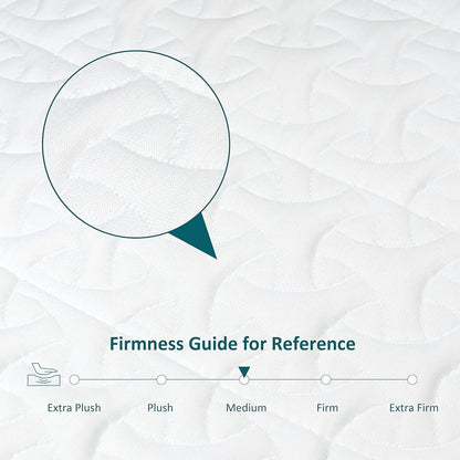 Materasso in memory foam da 10 pollici in una scatola