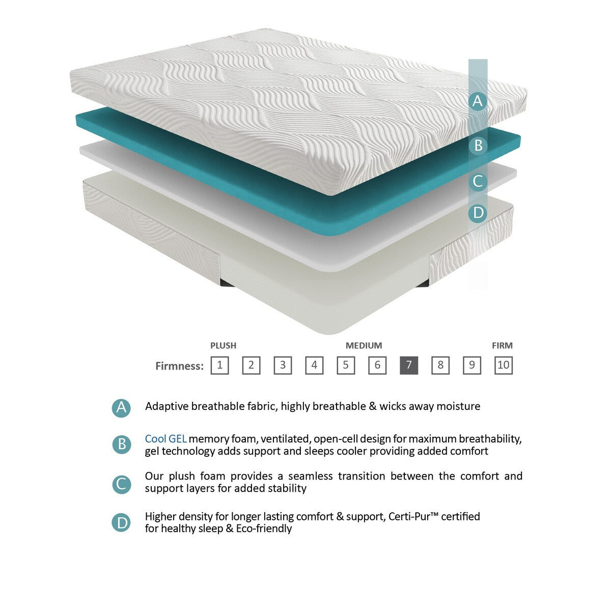 Materasso in memory foam in gel per letto matrimoniale da 10 pollici, rigido, bianco, materasso in scatola