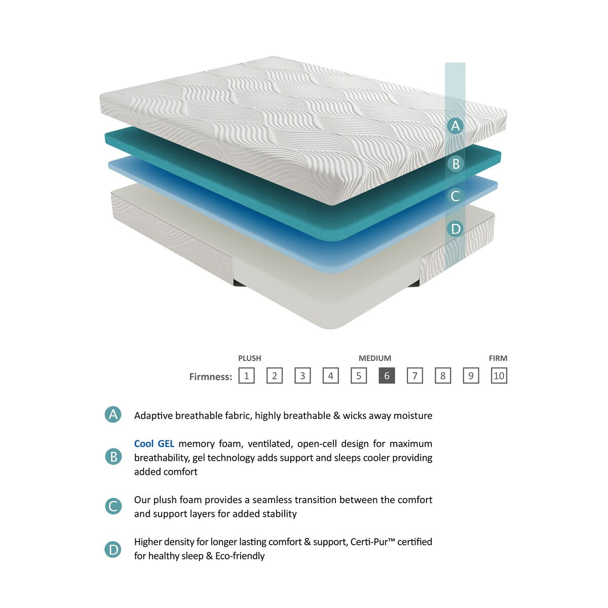 10 Materassi California King Materasso in memory foam traspirante Cool Gel, Bianco, Materasso in una scatola, Materasso Comfort