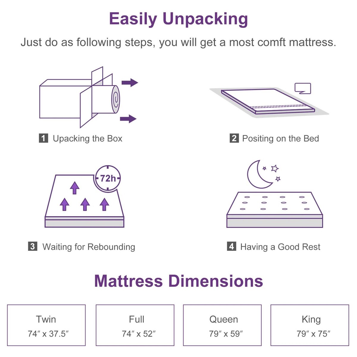 10 Materassi in memory foam medio antirumore con infusione di Ge