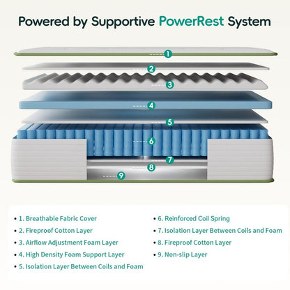 Materassi ibridi in memory foam rinfrescante Plush Comfort Level da 10'' in una scatola