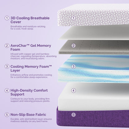 Materasso in memory foam con gel di rame, 12 pollici, di media rigidità, per alleviare la schiena e la pressione - Certificato CertiPUR-US