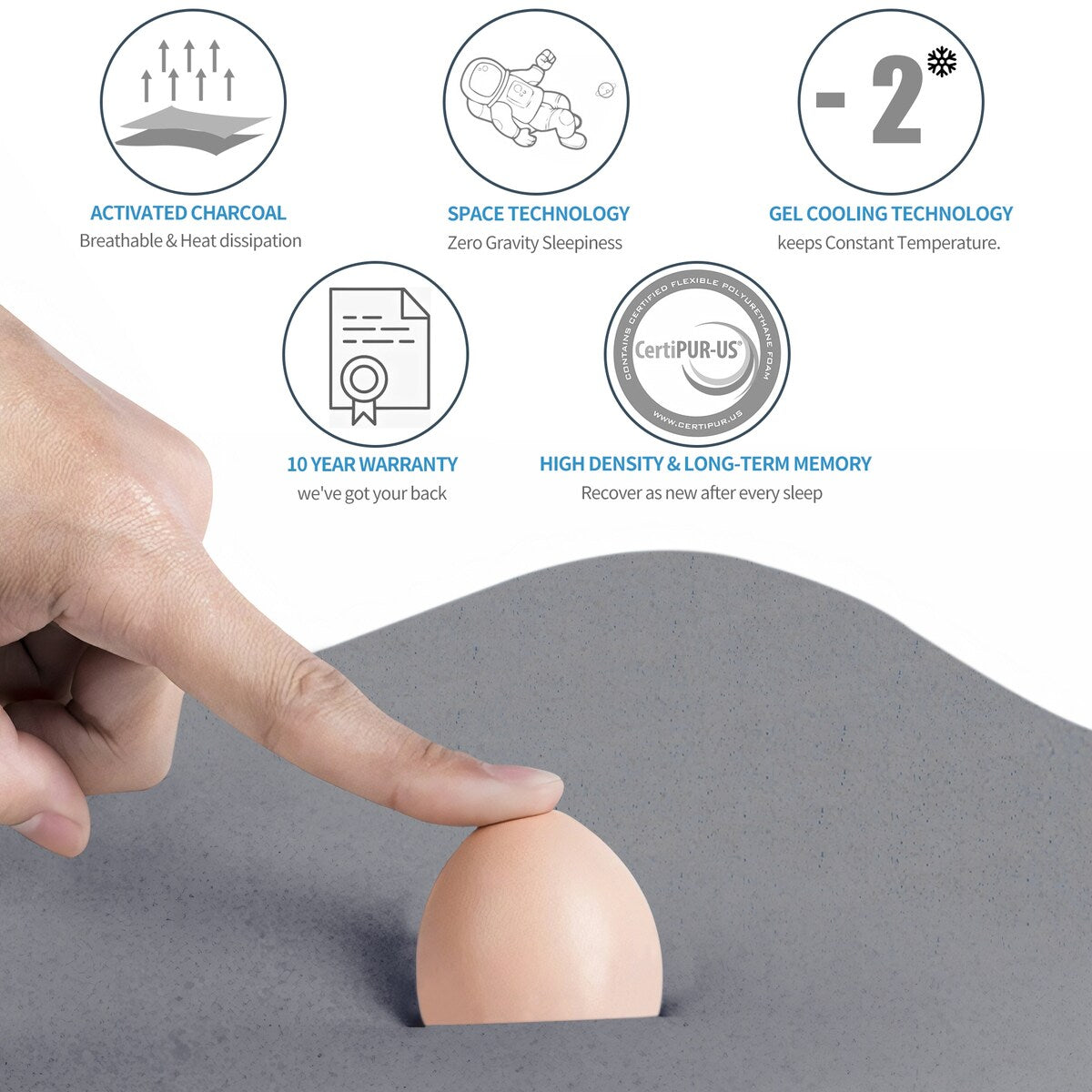 Materasso in memory foam con infusione di gel e carbone da 12 pollici (matrimoniale)