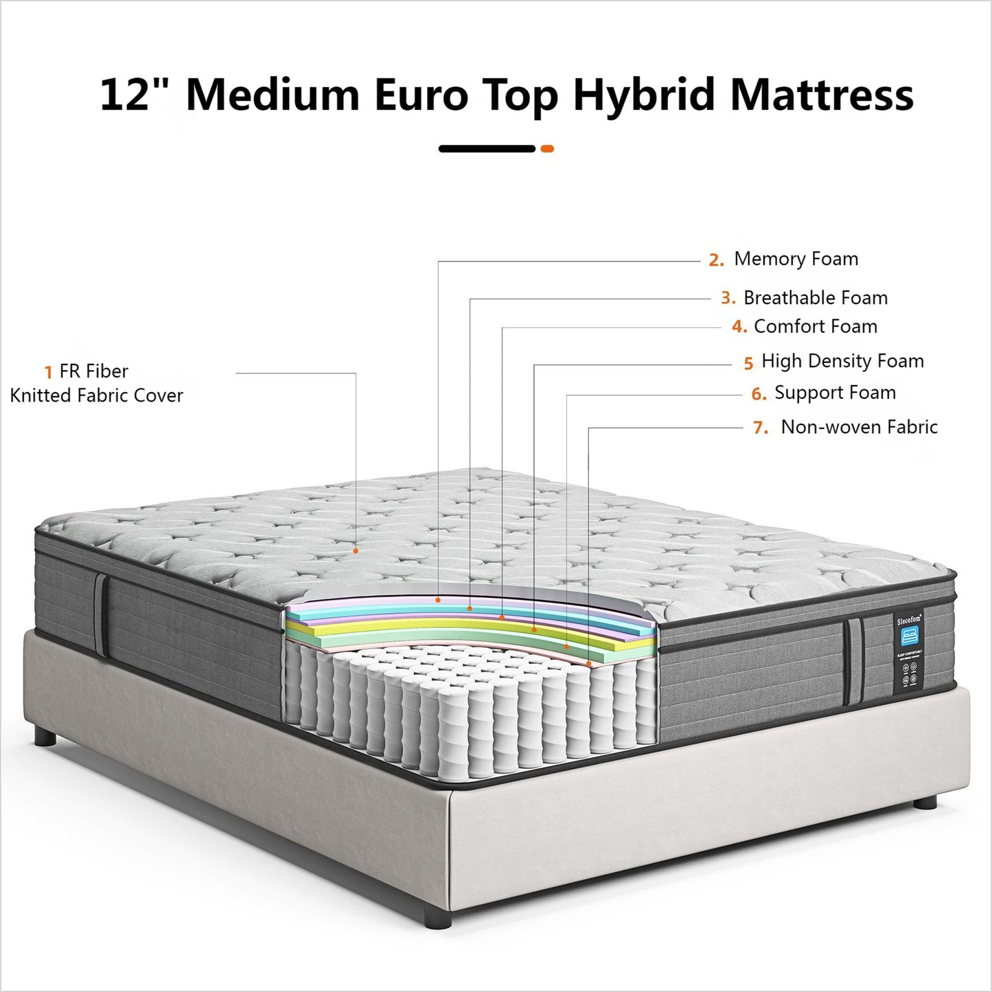 Materasso ibrido medio Euro Top da 12 pollici, materasso in memory foam in una scatola