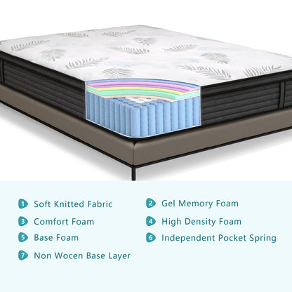 Materasso in memory foam ibrido Euro Top da 12 pollici