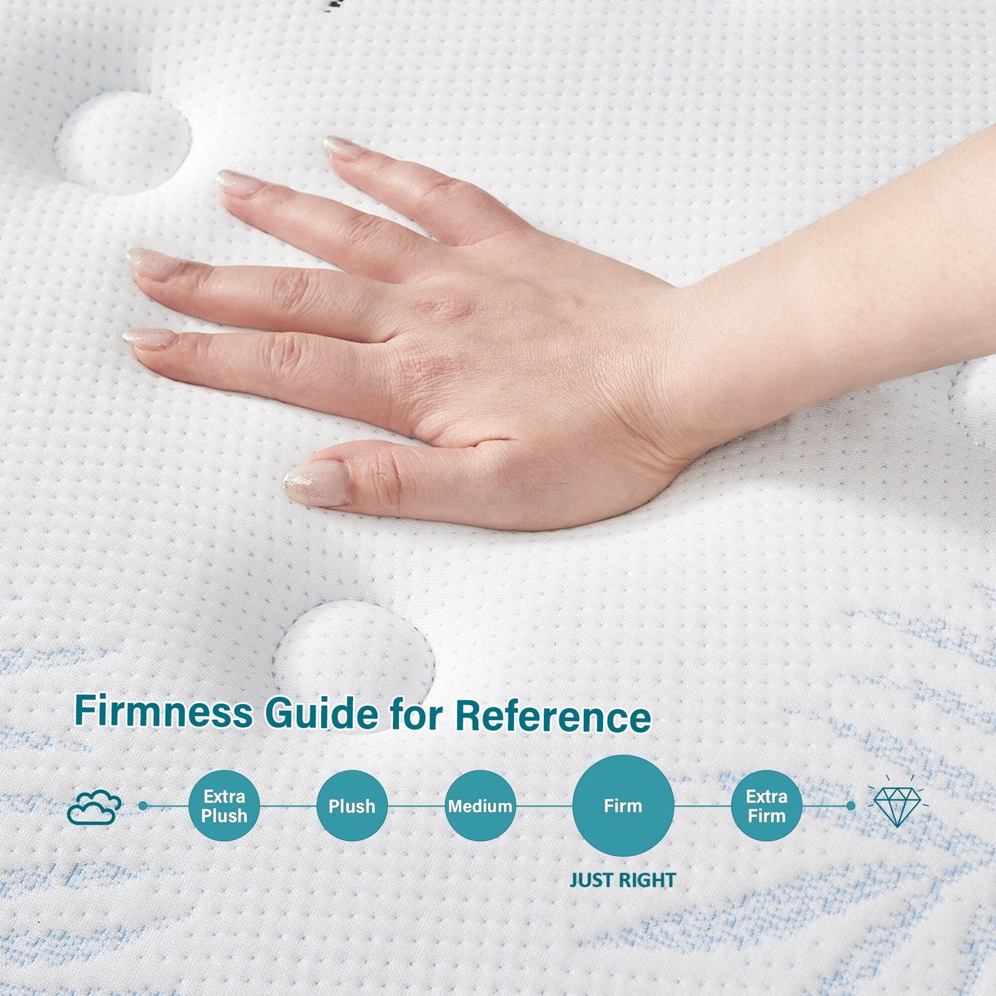 Materasso ibrido in memory foam con gel Euro Top da 12 pollici in una scatola