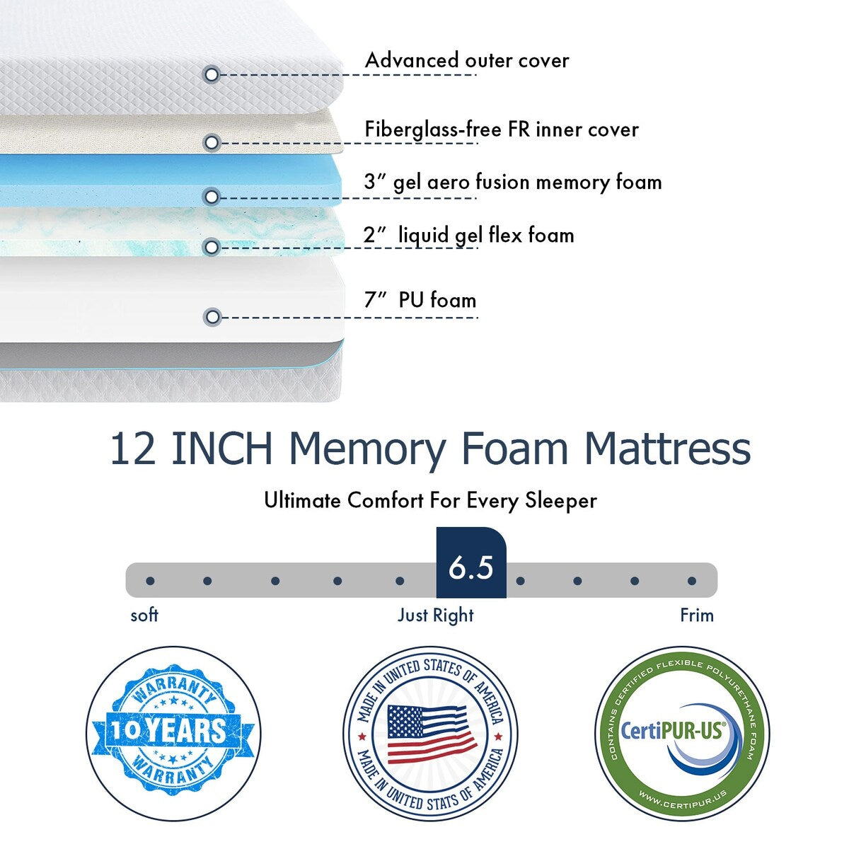 Materasso in memory foam gel da 12 pollici, materasso rinfrescante a media sensazione in una scatola, CertiPUR-US
