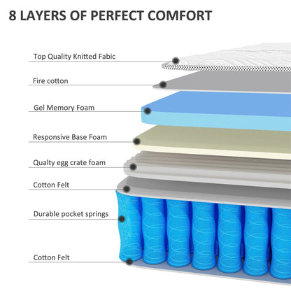 Materasso in memory foam ibrido in gel da 12 pollici in una scatola