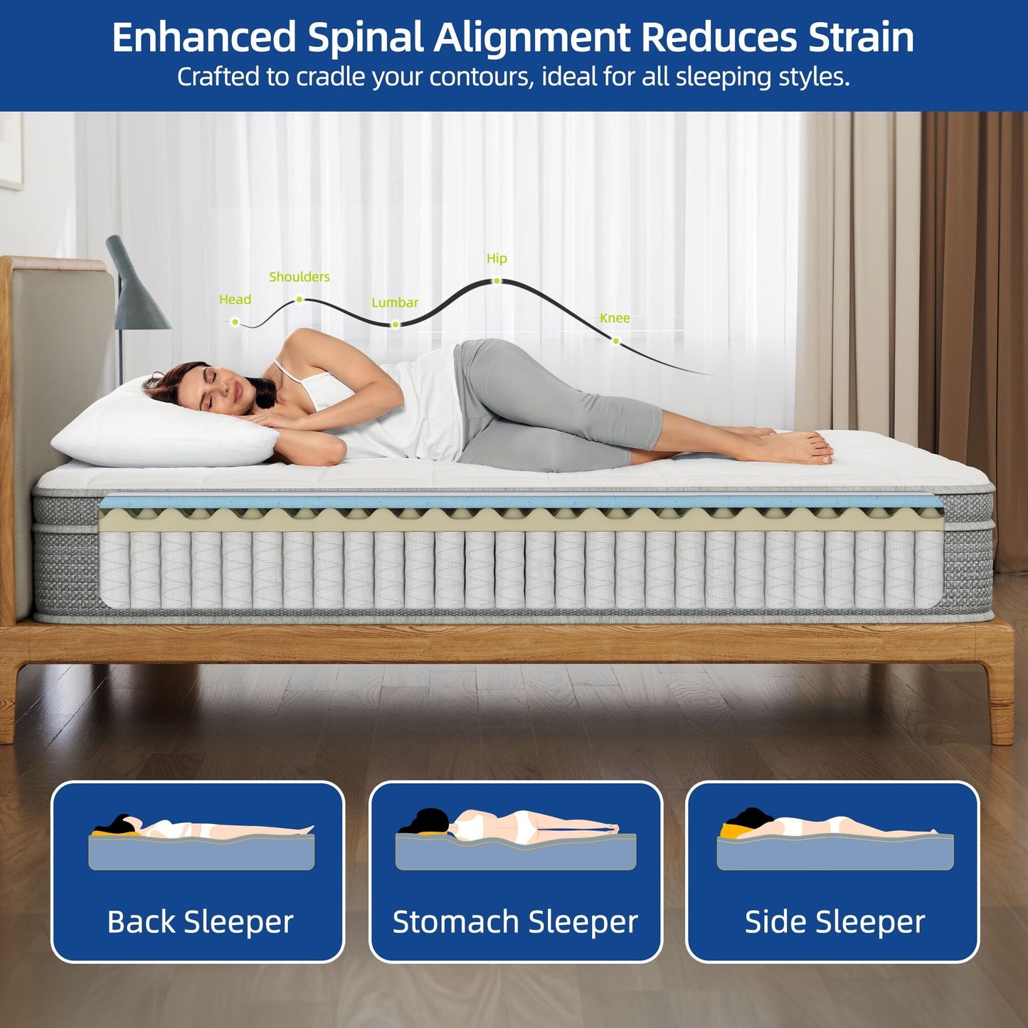 Molle in memory foam ibride da 12 pollici