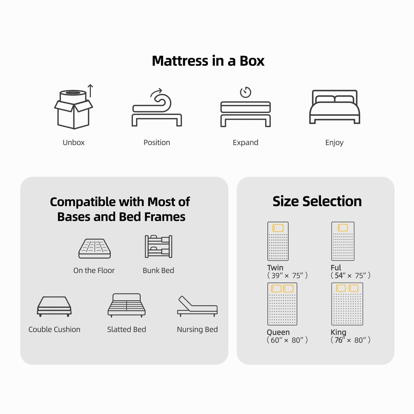 Molle in memory foam ibride da 12 pollici