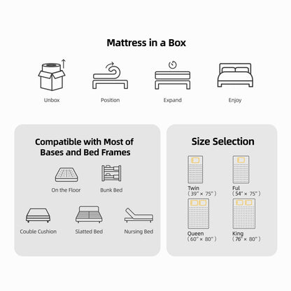 Molle in memory foam ibride da 12 pollici