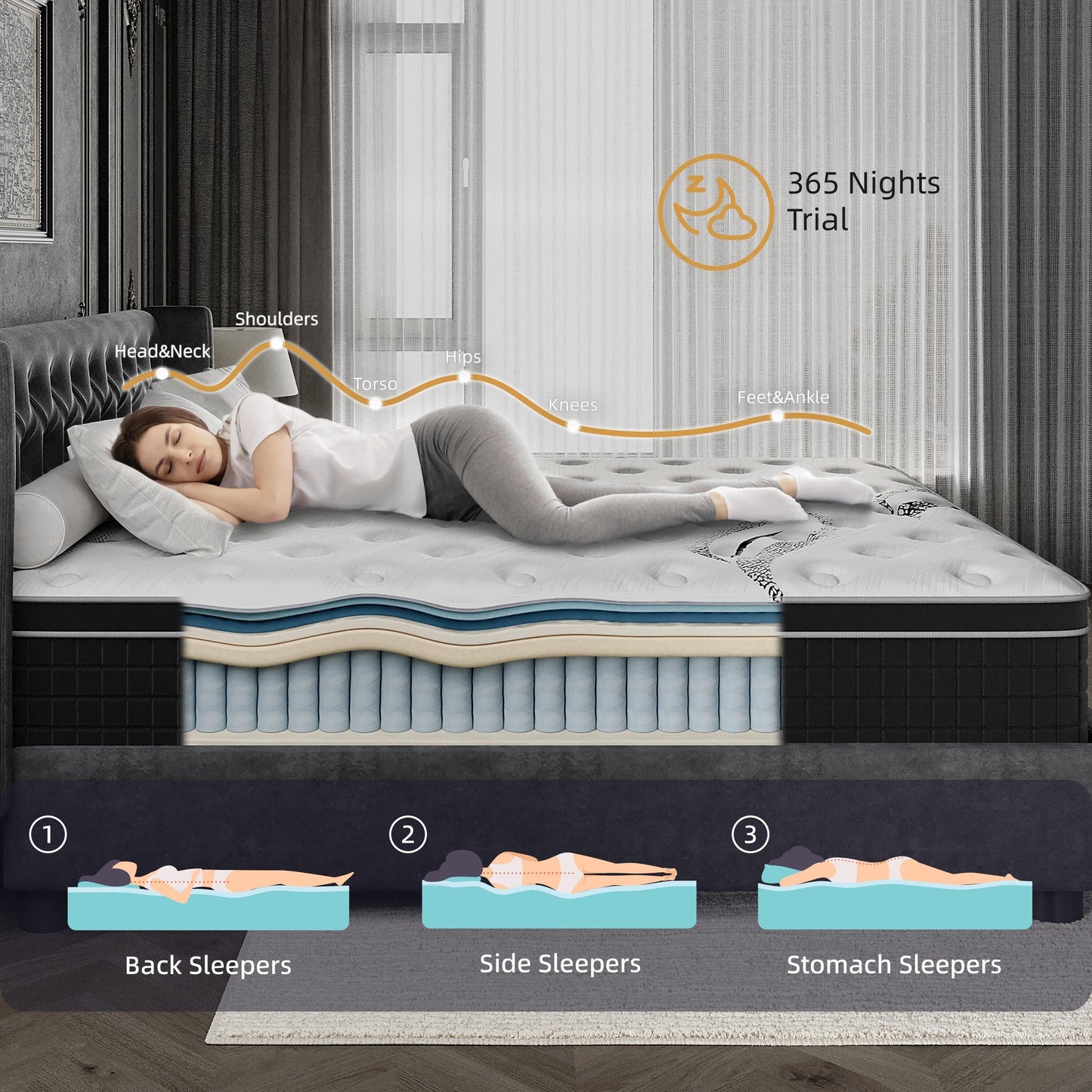 Materasso in memory foam ibrido medio da 12 pollici