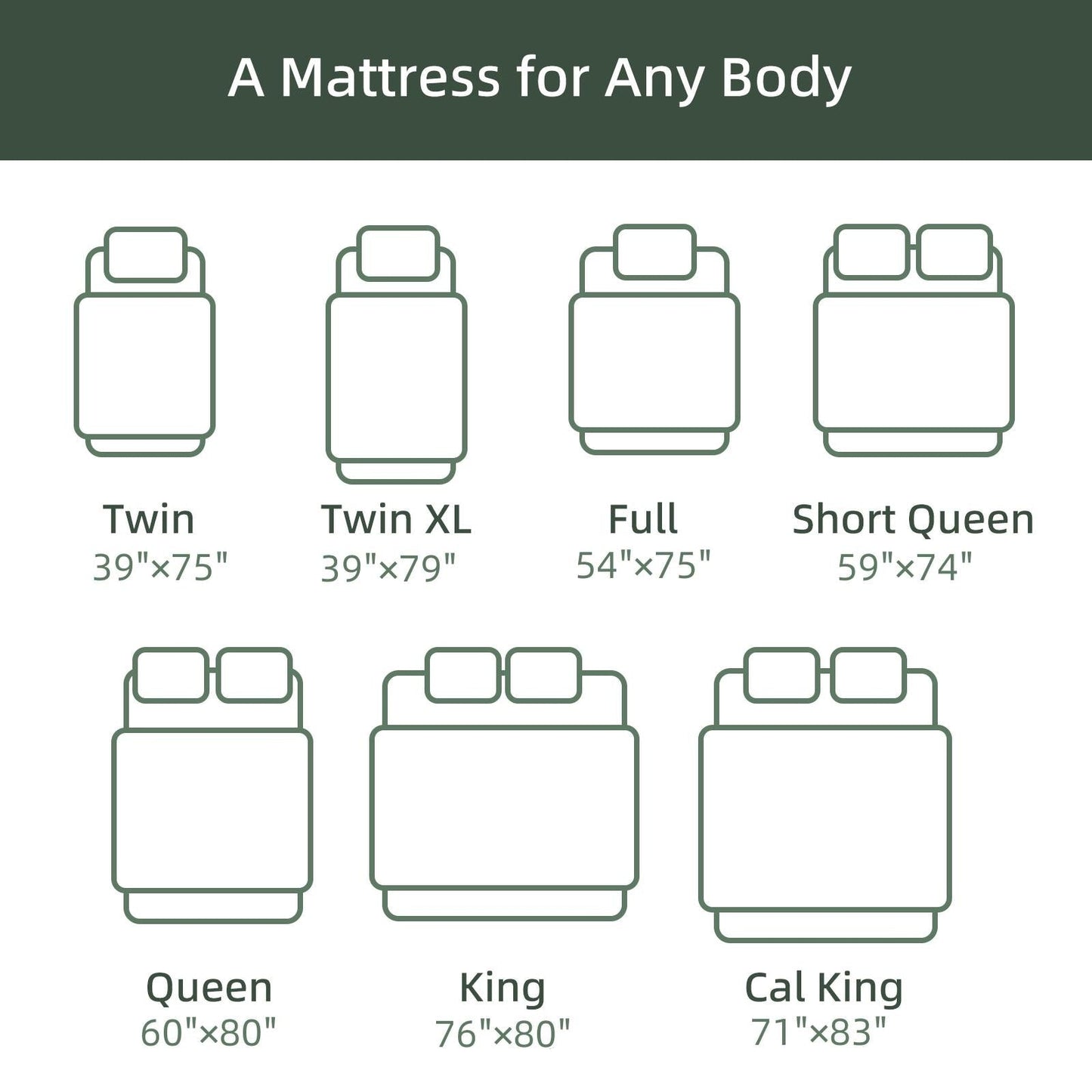 Materasso ibrido in memory foam da 12 pollici in una scatola