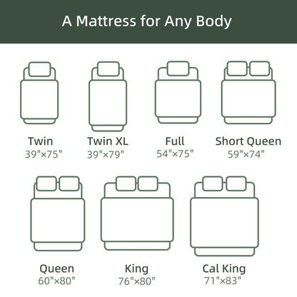 Materasso ibrido in memory foam da 12 pollici in una scatola