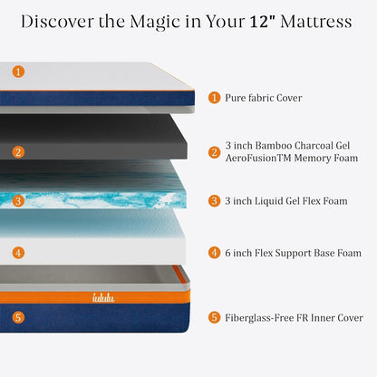 Materasso in memory foam da 14 pollici, materasso in gel per un sonno fresco e sollievo dalla pressione, materasso in scatola