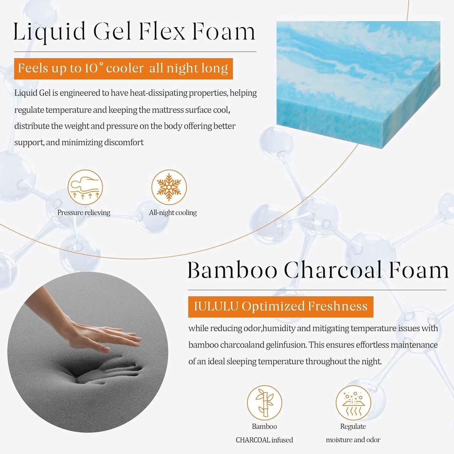 Materasso in memory foam da 14 pollici, materasso in gel per un sonno fresco e sollievo dalla pressione, materasso in scatola