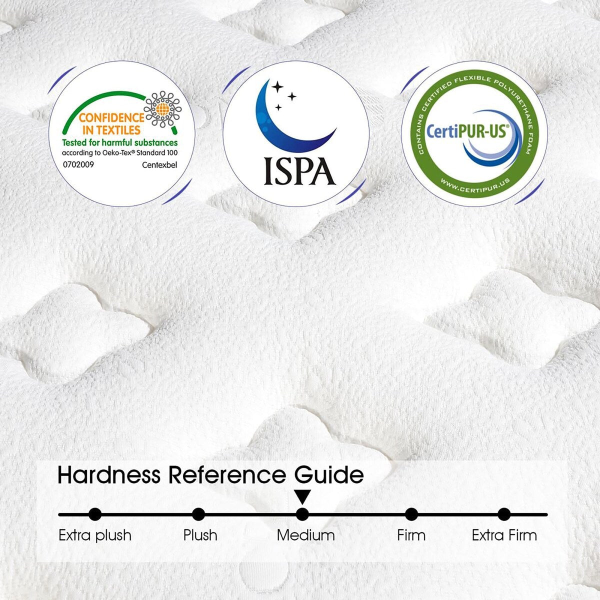 Materasso matrimoniale spesso 12 pollici