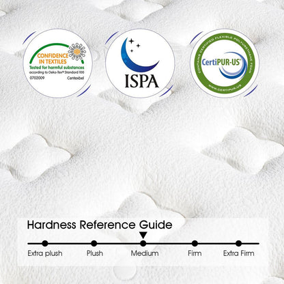 Materasso matrimoniale spesso 12 pollici