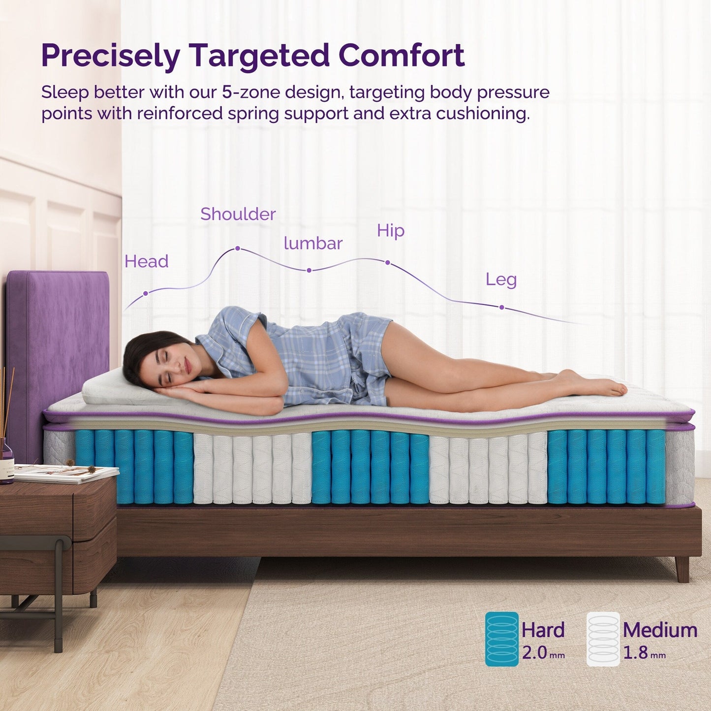 Materasso medio con memory foam da 12 pollici