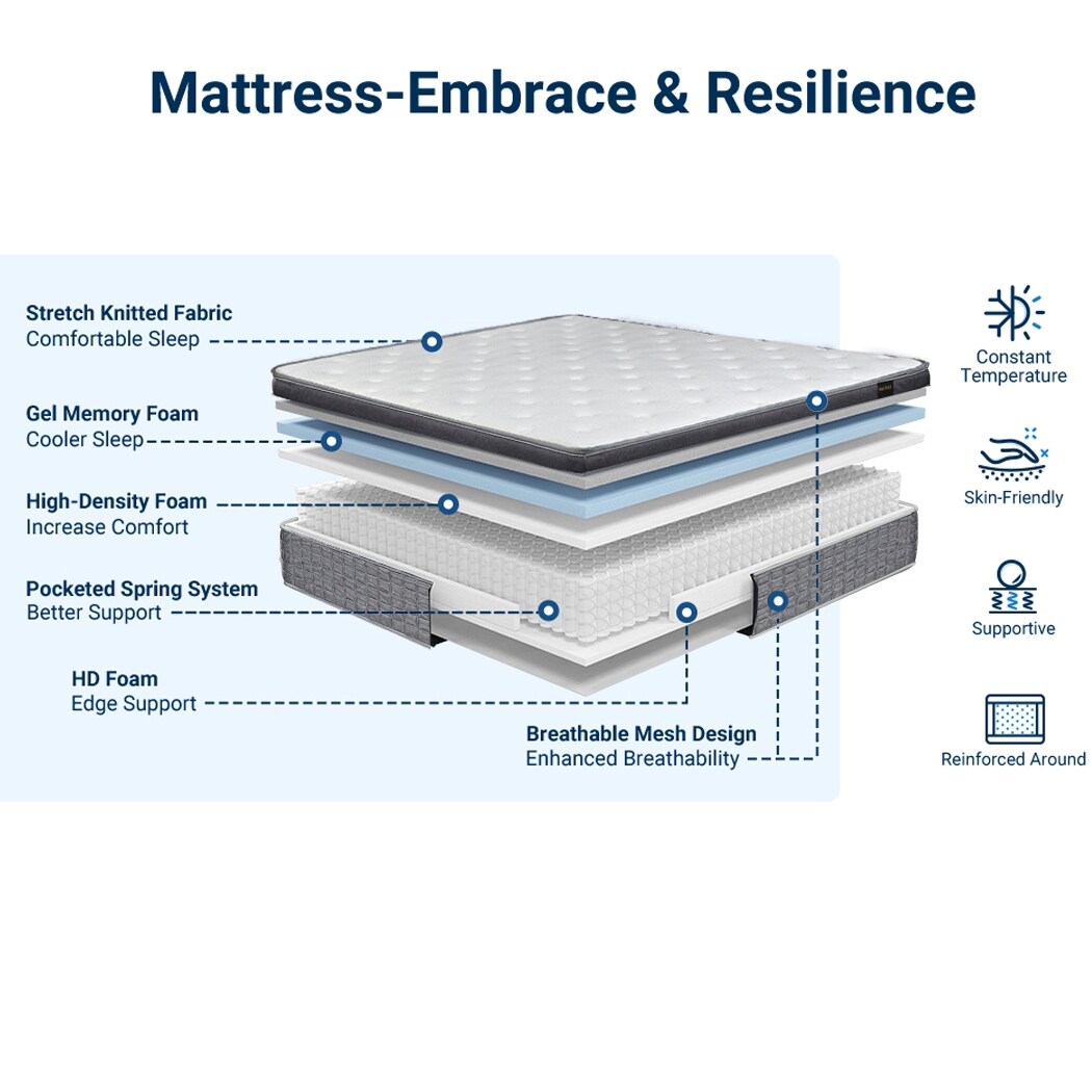 12 Materassi ibridi con pillow top medio-rigido