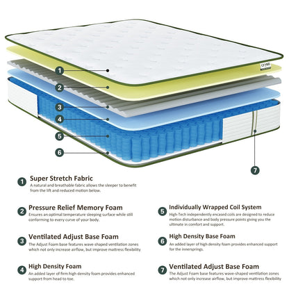 Materasso in memory foam ibrido in gel da 12 pollici di medie dimensioni in una scatola