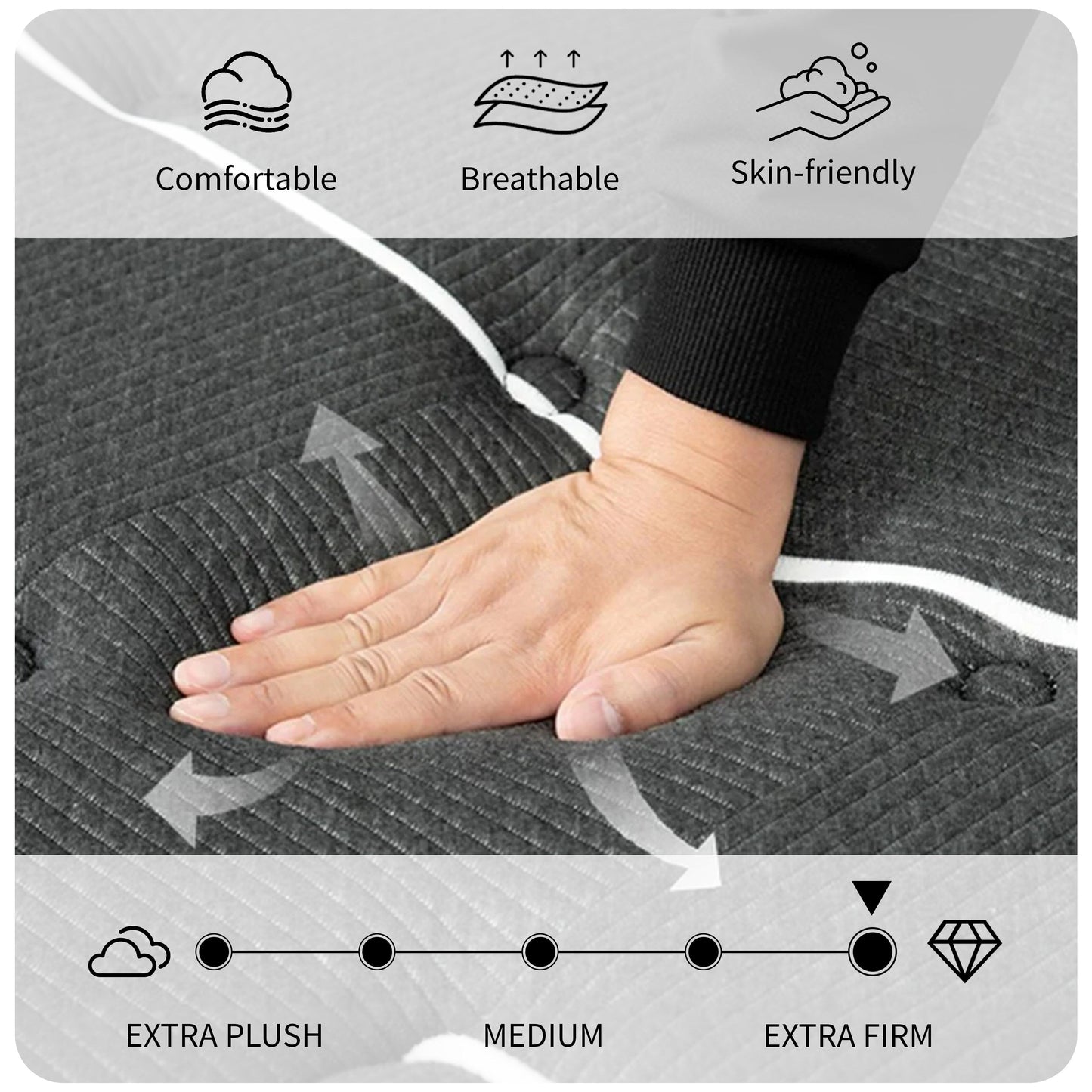 Materasso ibrido extra rigido da 14 pollici con isolamento del movimento e raffreddamento in una scatola