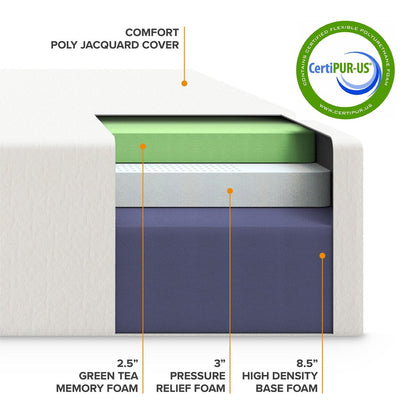 Materasso in memory foam al tè verde da 14 pollici