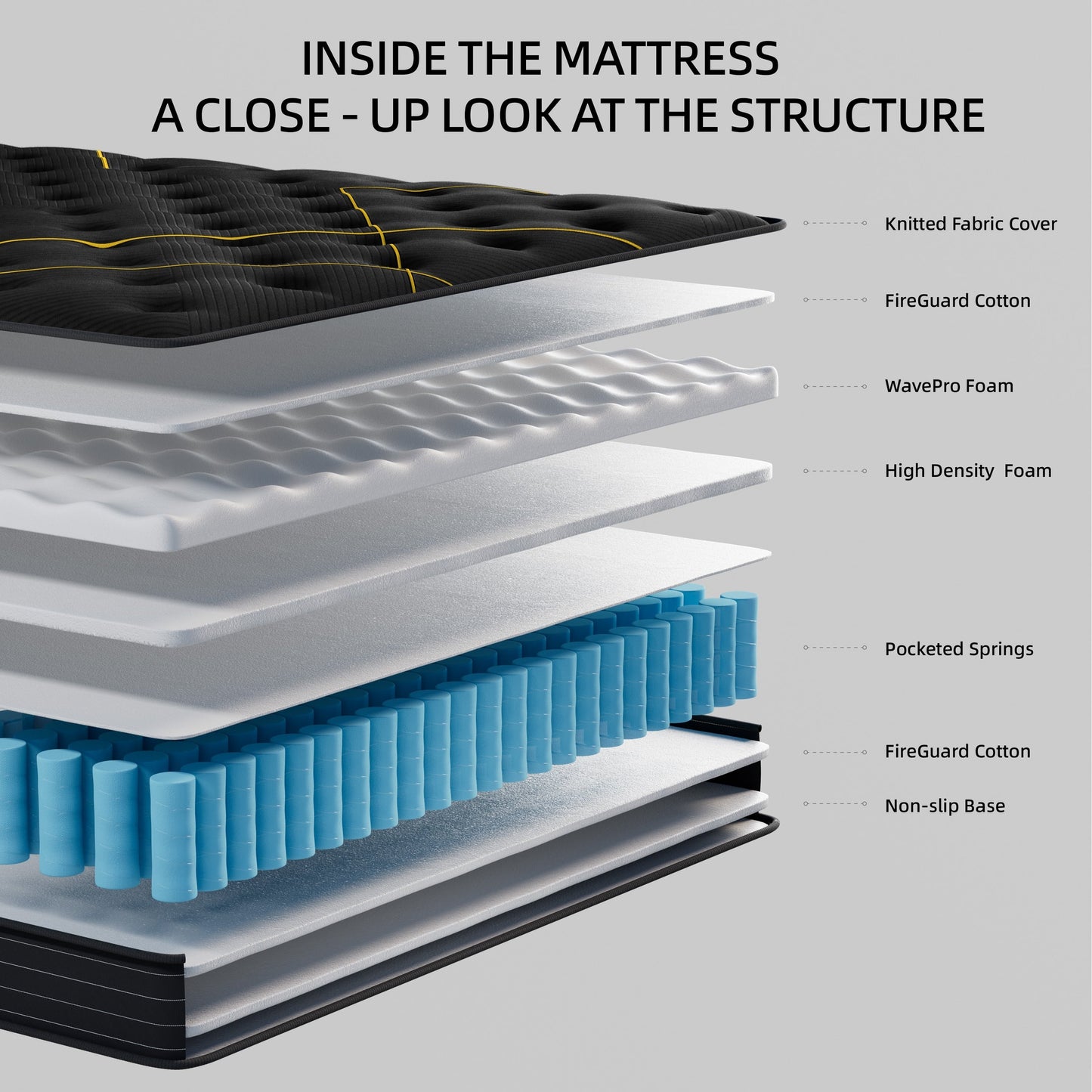 Materasso ibrido in memory foam con molle insacchettate e gel da 14 pollici